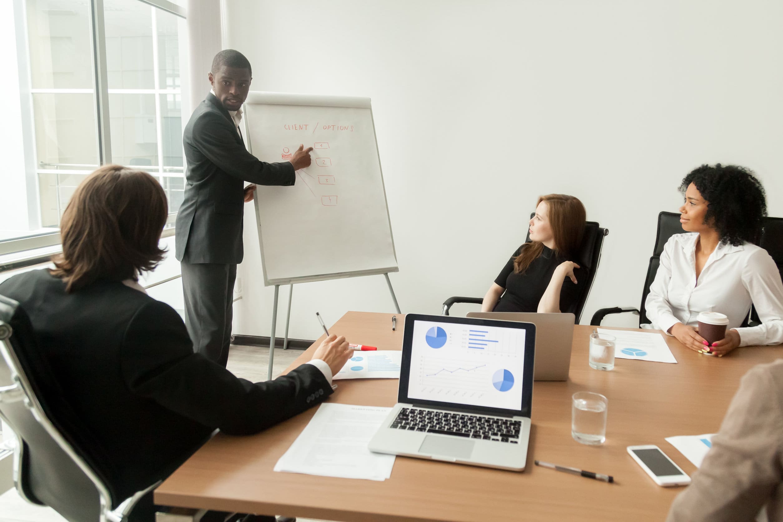 Business aims and objectives