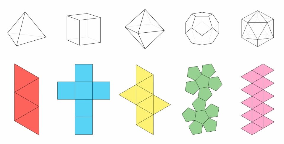 Constructing regular polygons