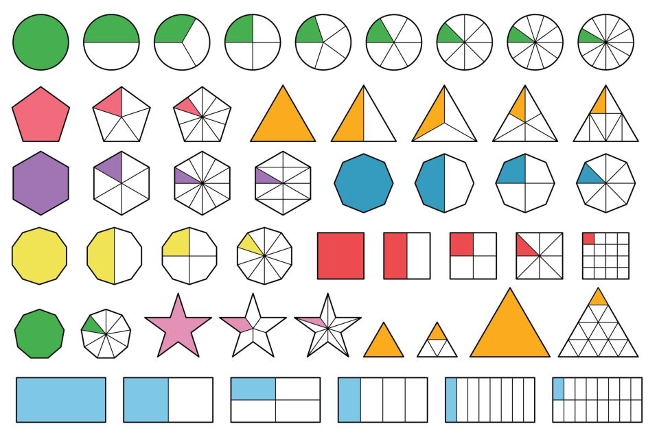Dividing and multiplying fractions