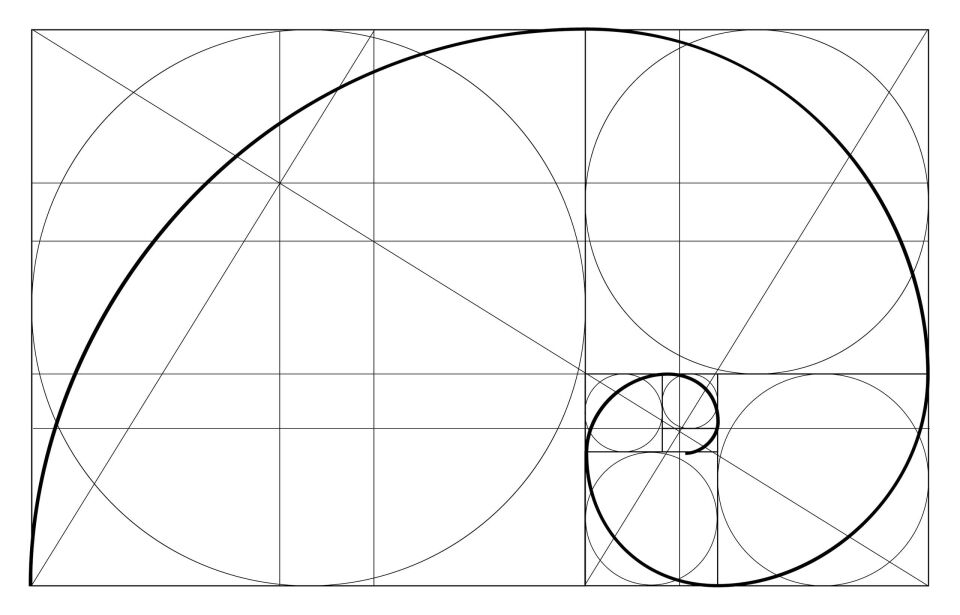 Symmetry