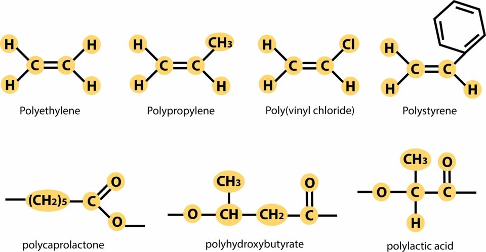 Addition polymers