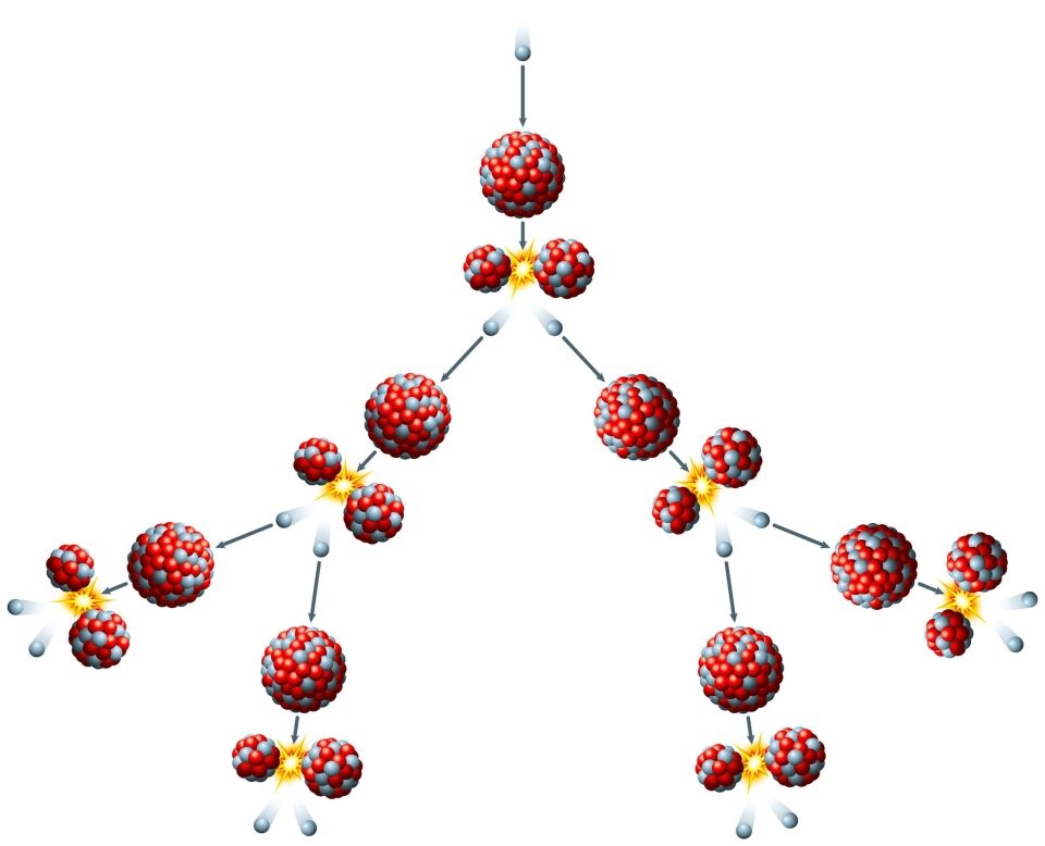 Radioactive decay