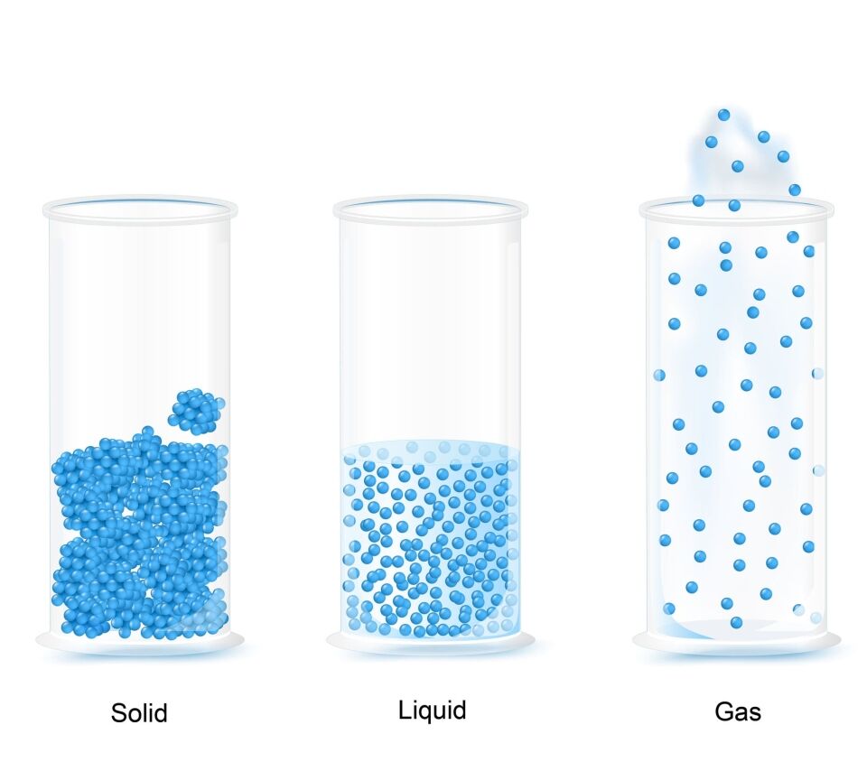 The particle model